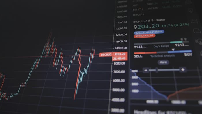 Candlestick price chart on a dark trading screen